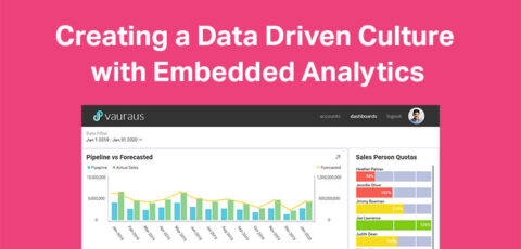 Reveal Whitepaper: Creating a Data-Driven Culture with Embedded Analytics