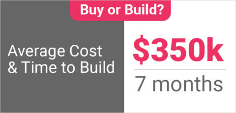 Whitepaper: Embedded Analytics - Buy vs Build