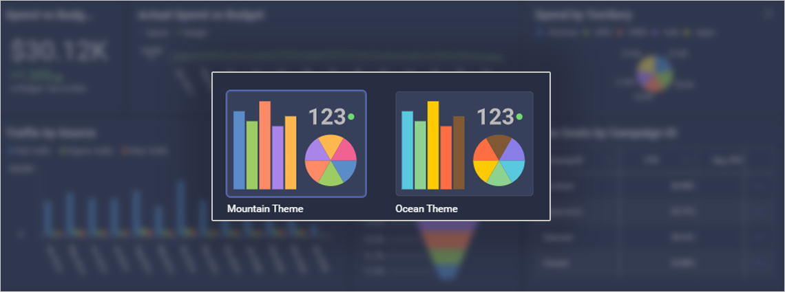 Your Dashboards — Your Look! Meet the New Custom Theming in Reveal
